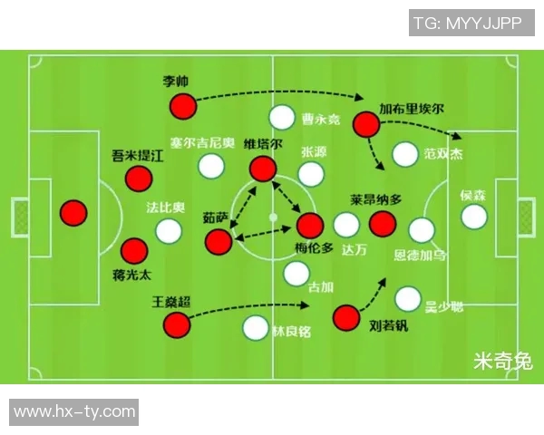 上海足球队在世锦赛中的节奏表现分析与未来展望