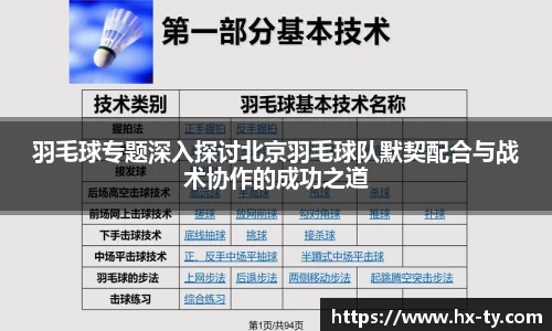 羽毛球专题深入探讨北京羽毛球队默契配合与战术协作的成功之道