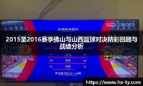 2015至2016赛季佛山与山西篮球对决精彩回顾与战绩分析
